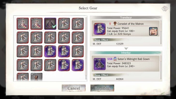 Equipped Gear - MementoMori