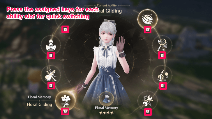 Switching Outfits in the Ability Wheel