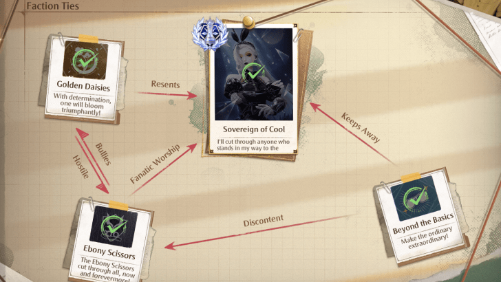 Defeat all Faction in Florawish