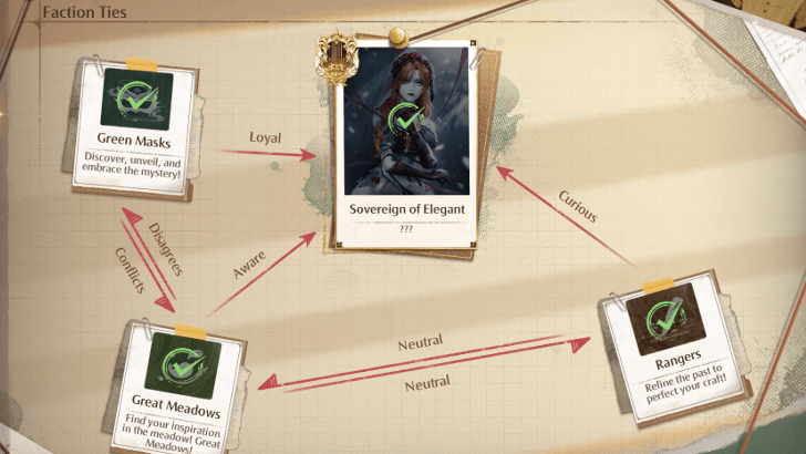 Defeat all the Factions in Breezy Meadows