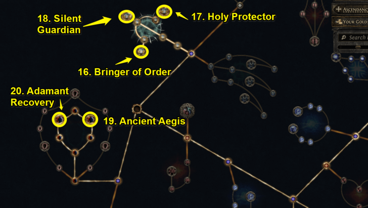 PoE 2 - Bringer of Order Holy Protector Silent Guardian