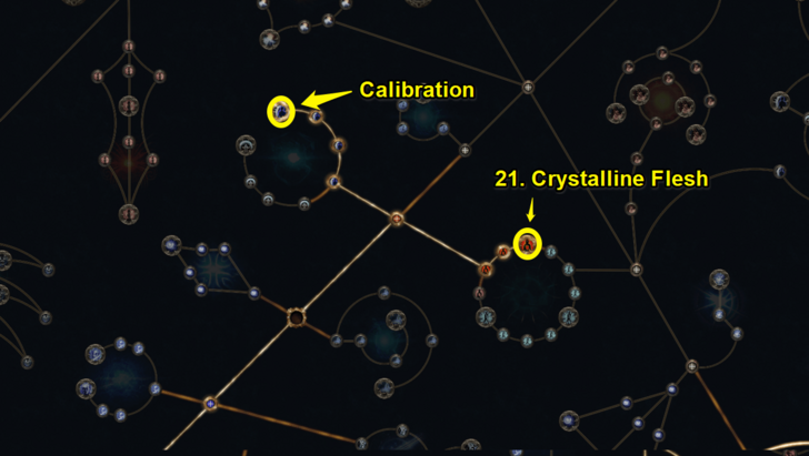 PoE 2 - Crystalline Flesh Calibration