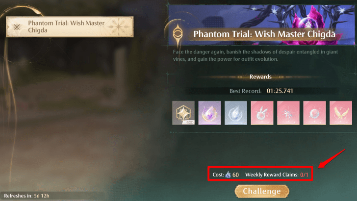 Is Realm of Breakthrough Once a Week