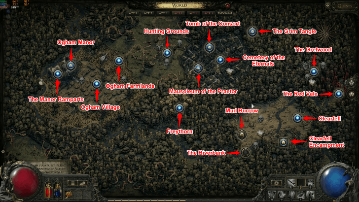 All Cruel Act 1 Locations