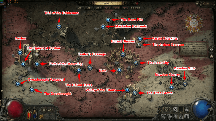 All Cruel Act 2 Locations