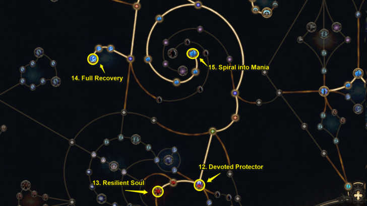 Path of Exile 2 - Devoted Protector Resilient Soul Full Recovery Spiral into Mania
