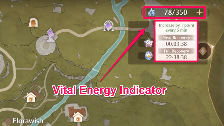 Vital Energy Regenerating