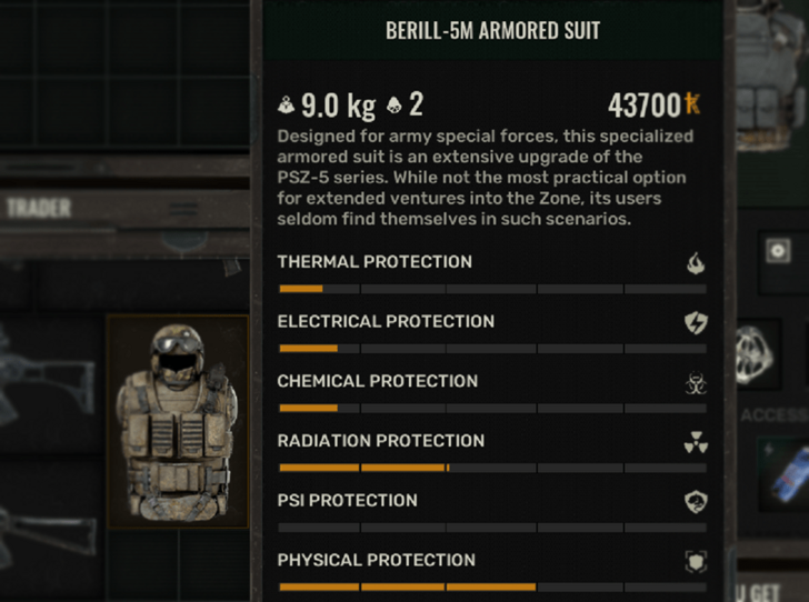 Protects from Hazards