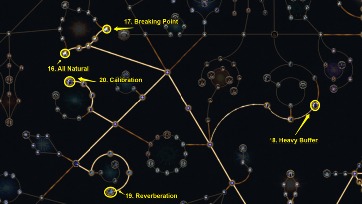 Path of Exile 2 - Node All Natural Breaking Point Heavy Buffer  Reverberation