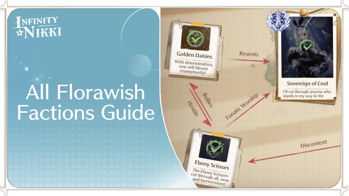 Infinity Nikki - All Florawish Factions Guide