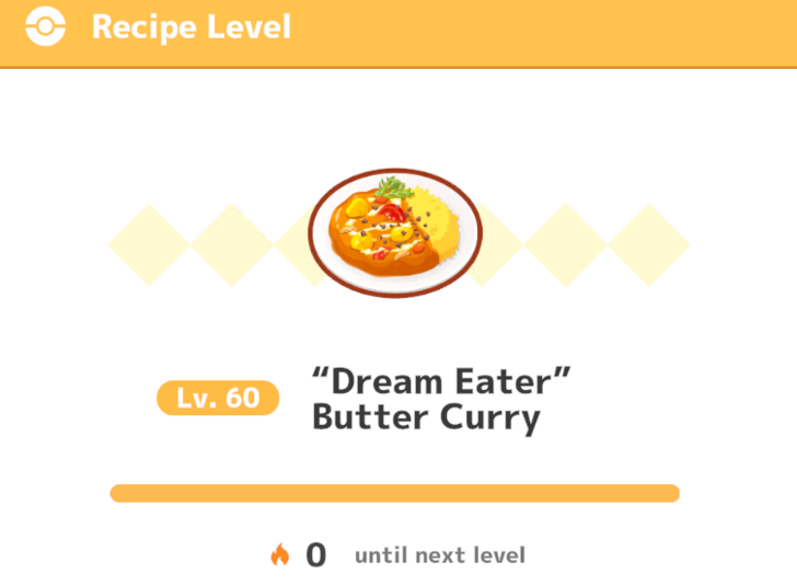 Max Recipe Level