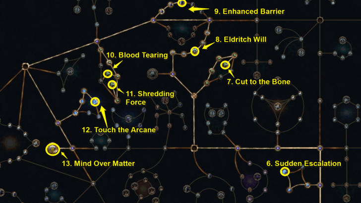 Path of Exile 2 - Sudden Escalation