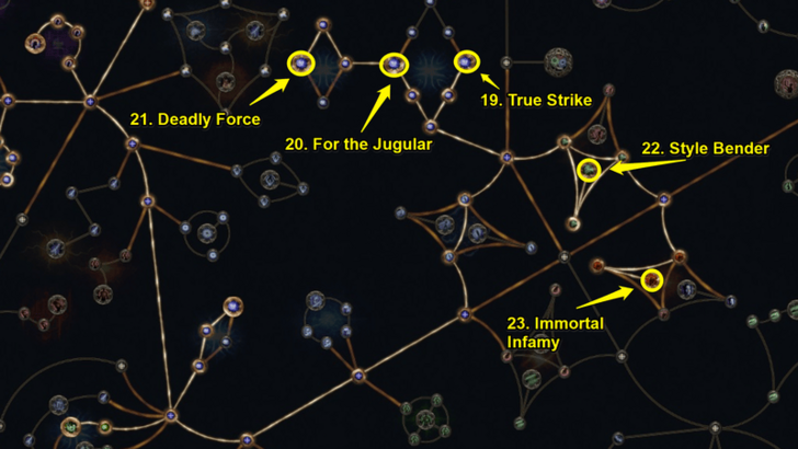 Path of Exile 2 - True Strike, mlde:scale