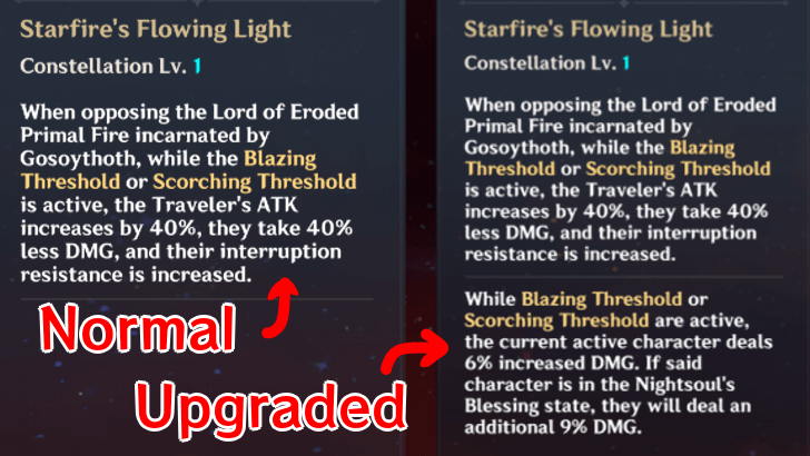 Genshin - Traveler Constellation