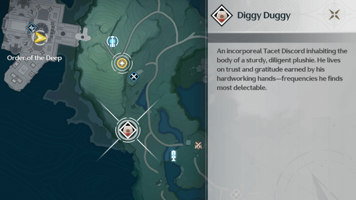 Diggy Duggy Location