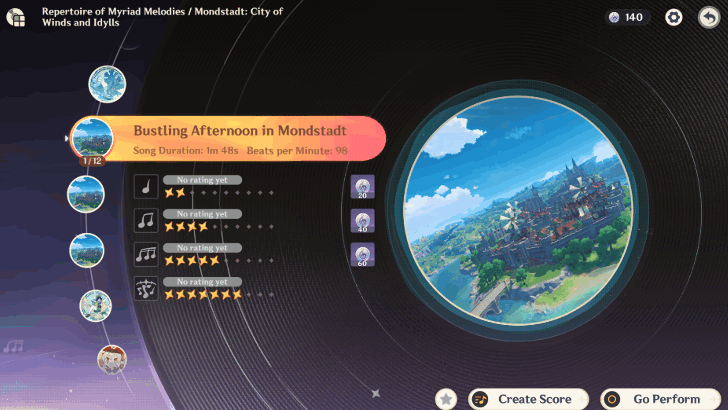 Obtained from Repertoire of Myriad Melodies