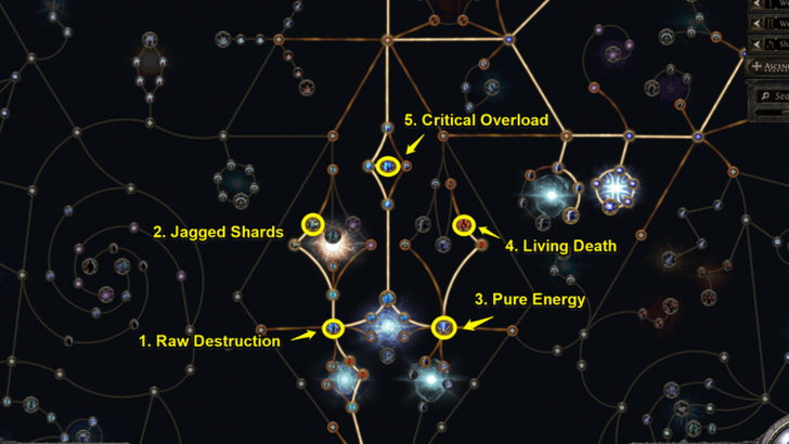 Path of Exile 2 - Raw Destruction Pure Energy Living Dead Jagged Shards Critical Overload