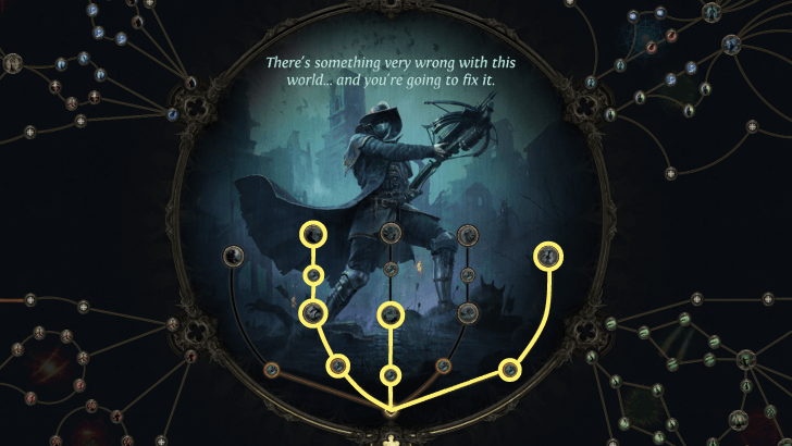 Fire Grenade Witchhunter Ascendancy Passives