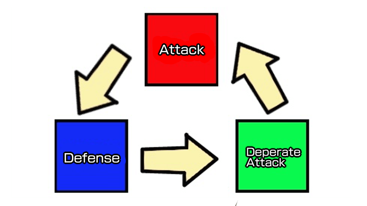 Suikoden 1 - Duel Triangle