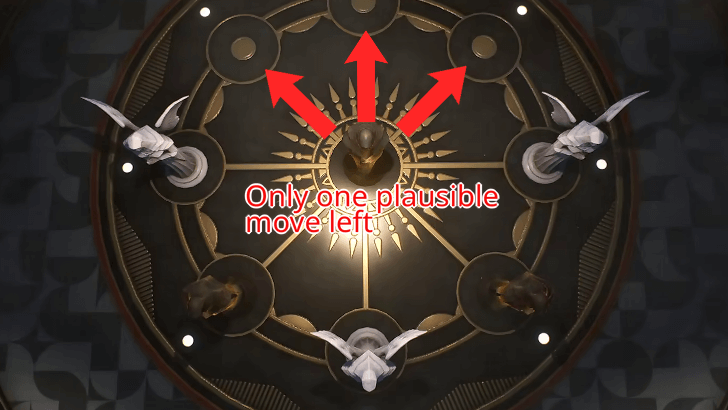 Wuthering Waves - Guaranteed Loss in The Lifer Board Game