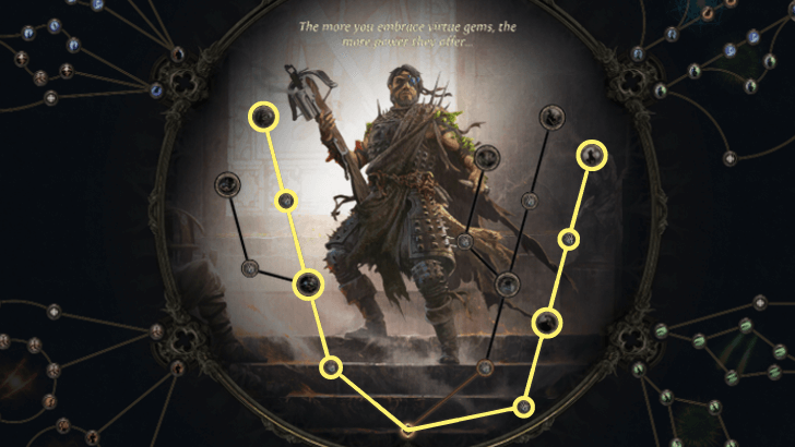 Ascendancy Skill Node