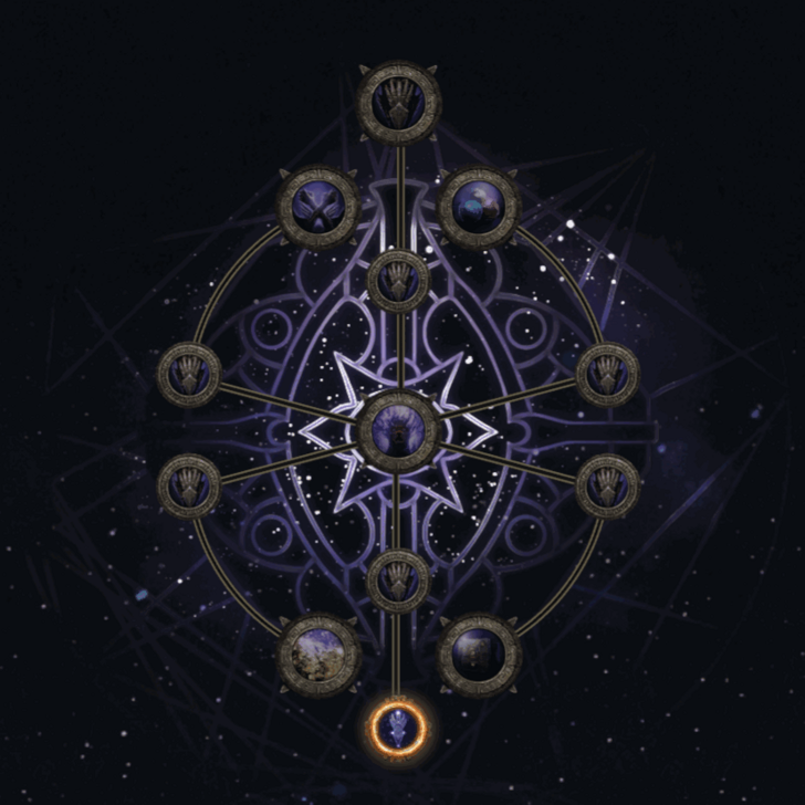 Path of Exile 2 (PoE 2) Arbiter Skill Tree