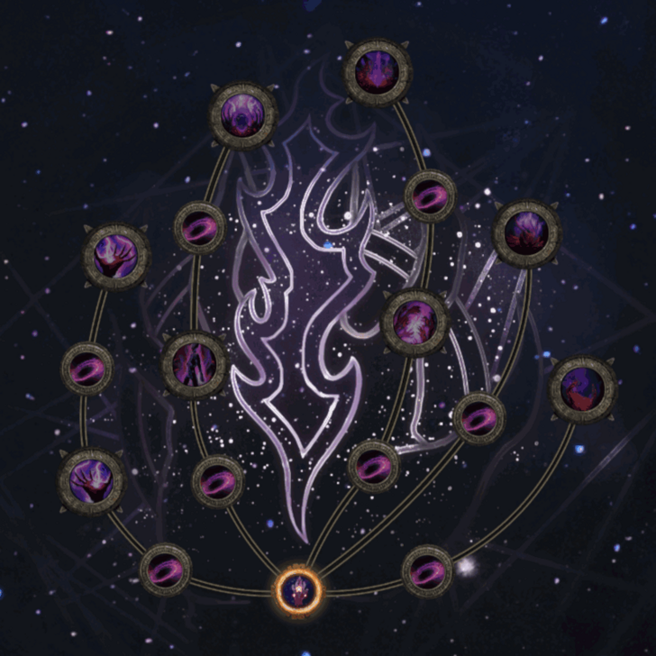 Path of Exile 2 (PoE 2) Breach Skill Tree