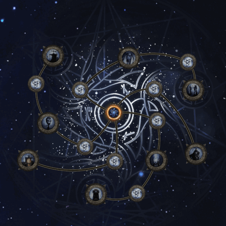 Path of Exile 2 (PoE 2) Expedition Skill Tree