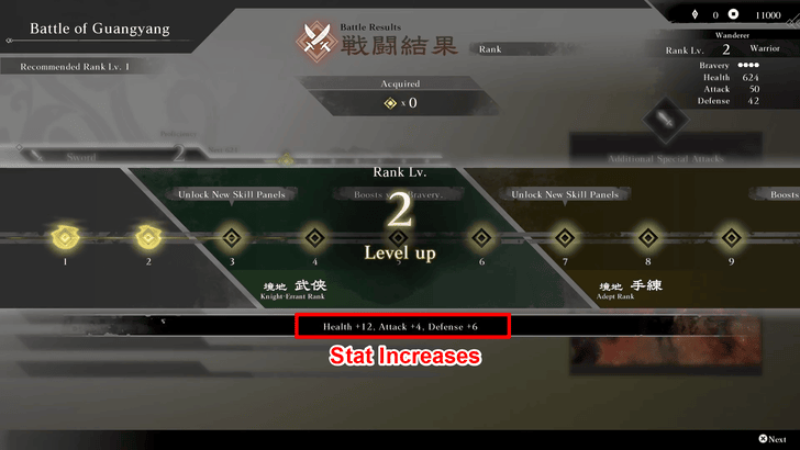 Dynasty Warriors Origins Rank Level Raises Stats