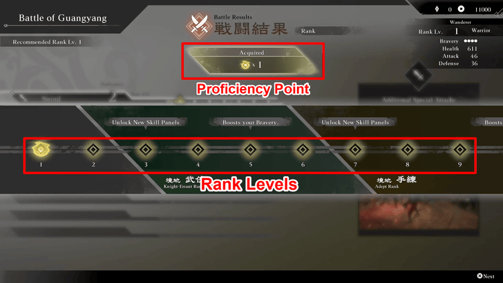 Dynasty Warriors Origins Increase Proficiency on All Weapons