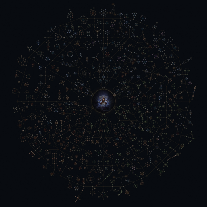 Passive Skills Full Tree