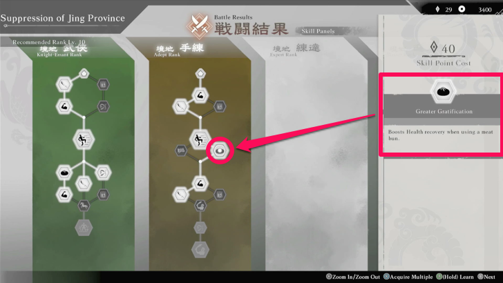 Greater Gratification