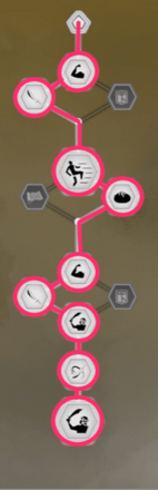 Adept Skill Progression