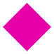 Pink Diamond