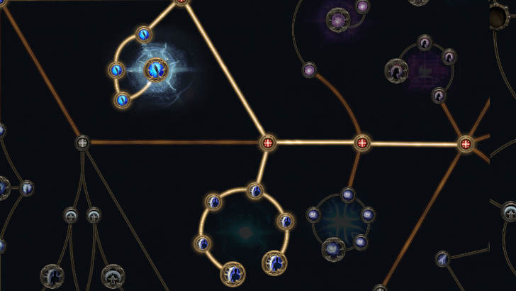 Potent Incantation and Melding