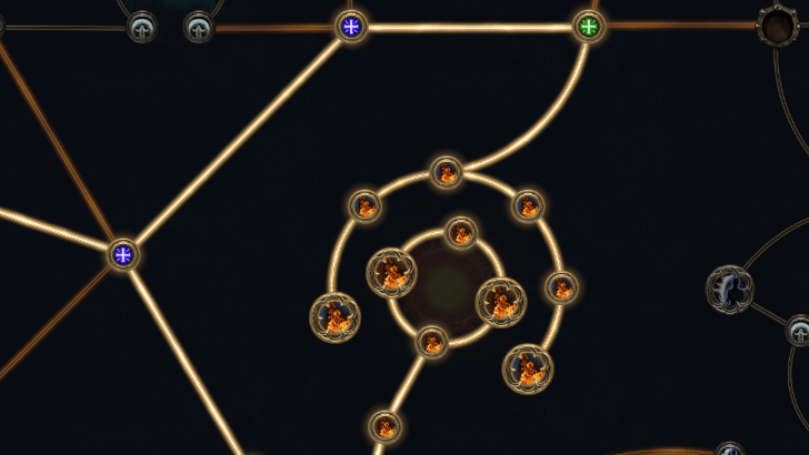 Ignite and Flames Dual Tree