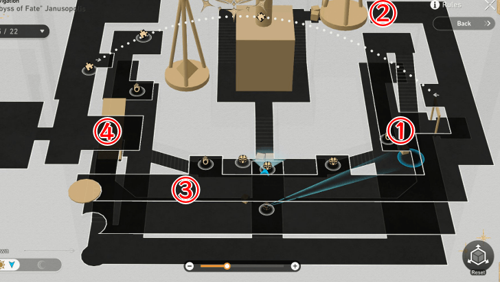 All Prophecy Tablet in Abyss of Fate