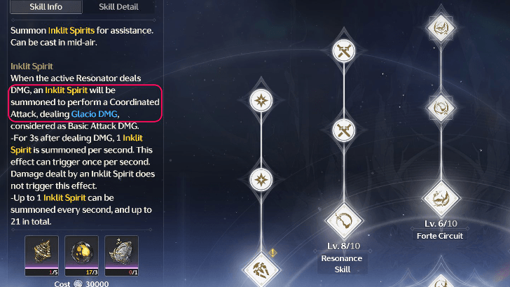 How to do Coordinated Attacks