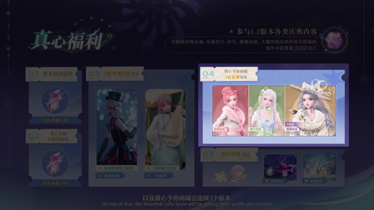 Gifts Three Free Outfits