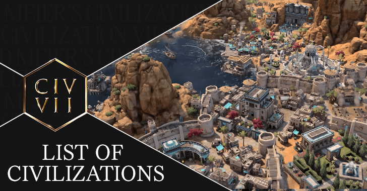 Civilization VII List of Civilizations