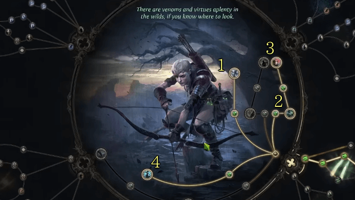 Path of Exile 2 Cold Concoction Ascendancy Nodes