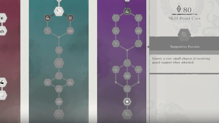 Dynasty Warriors Origins - Supportive Escorts Skill