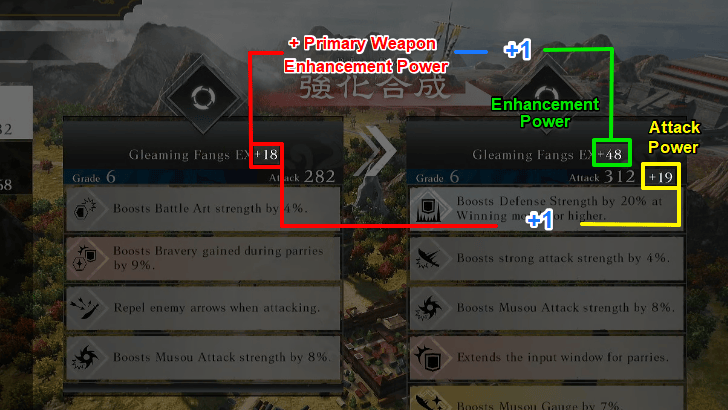 Dynasty Warriors Origins Reforge Weapon Power