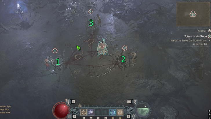 Poison in the Roots Ritual