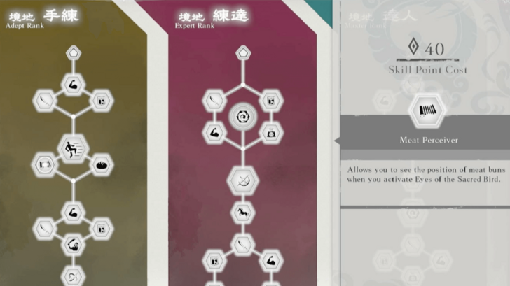 Dynasty Warriors Origins - Meat Perceiver Skill