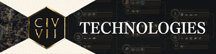 Civ 7 - Technologies