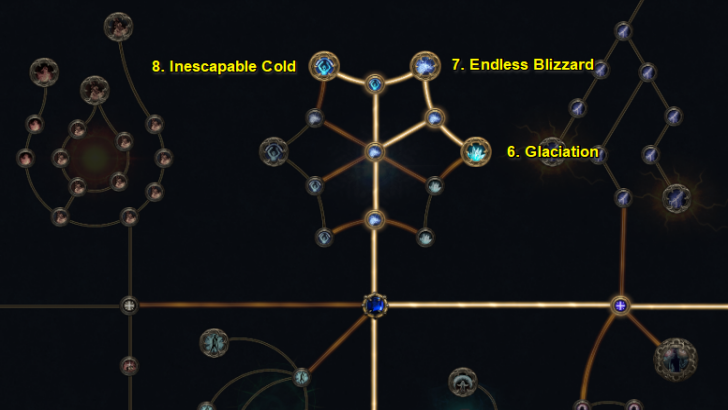Path of Exile 2 (PoE2) - FW Storm Third Nodes