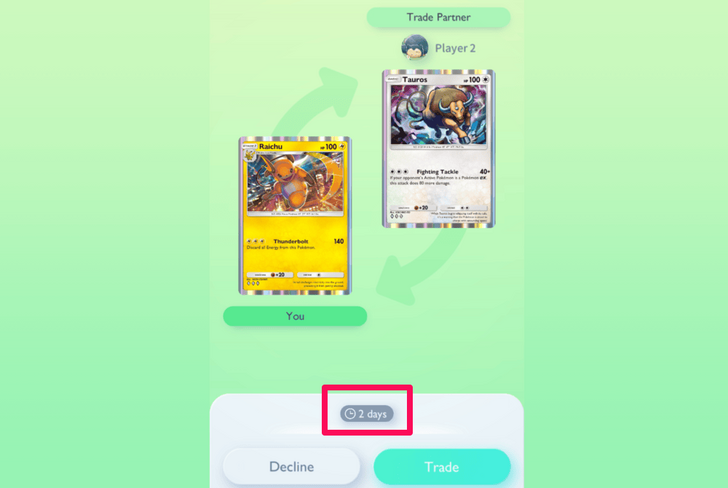 2 Day Limit for Trades