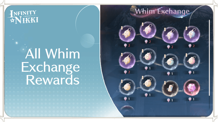 Infinity Nikki - Whim Exchange Banner