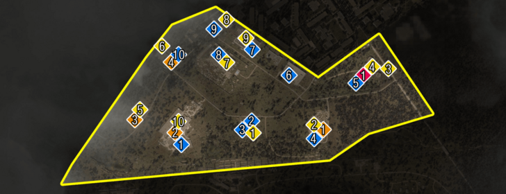 Jupiter Complete Map